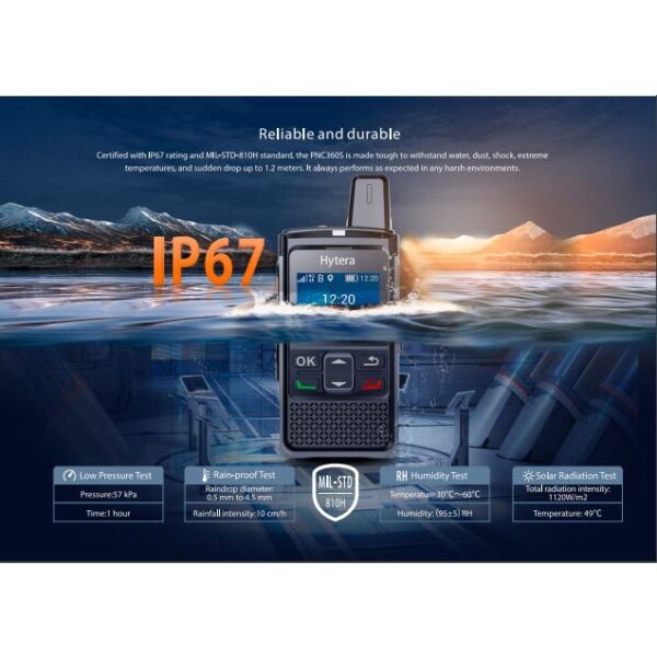 TWO Hytera PNC360S POC Radio Raffle FREE! + FREE SHIPPING and NO TAX! - Image 4